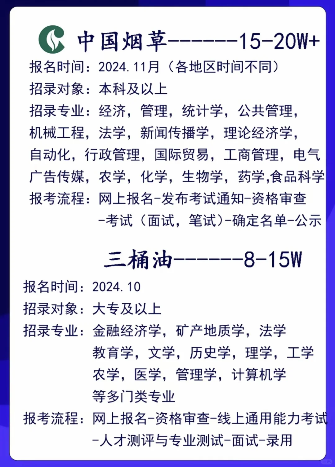 专科也可以进入央国企