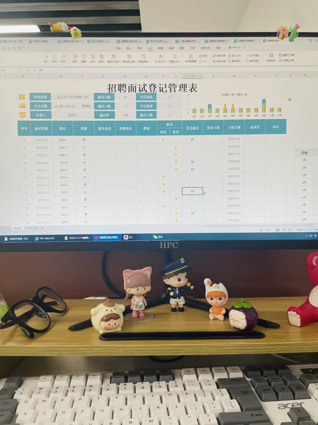 新来的HR面试一塌糊涂，被老板骂惨了?
