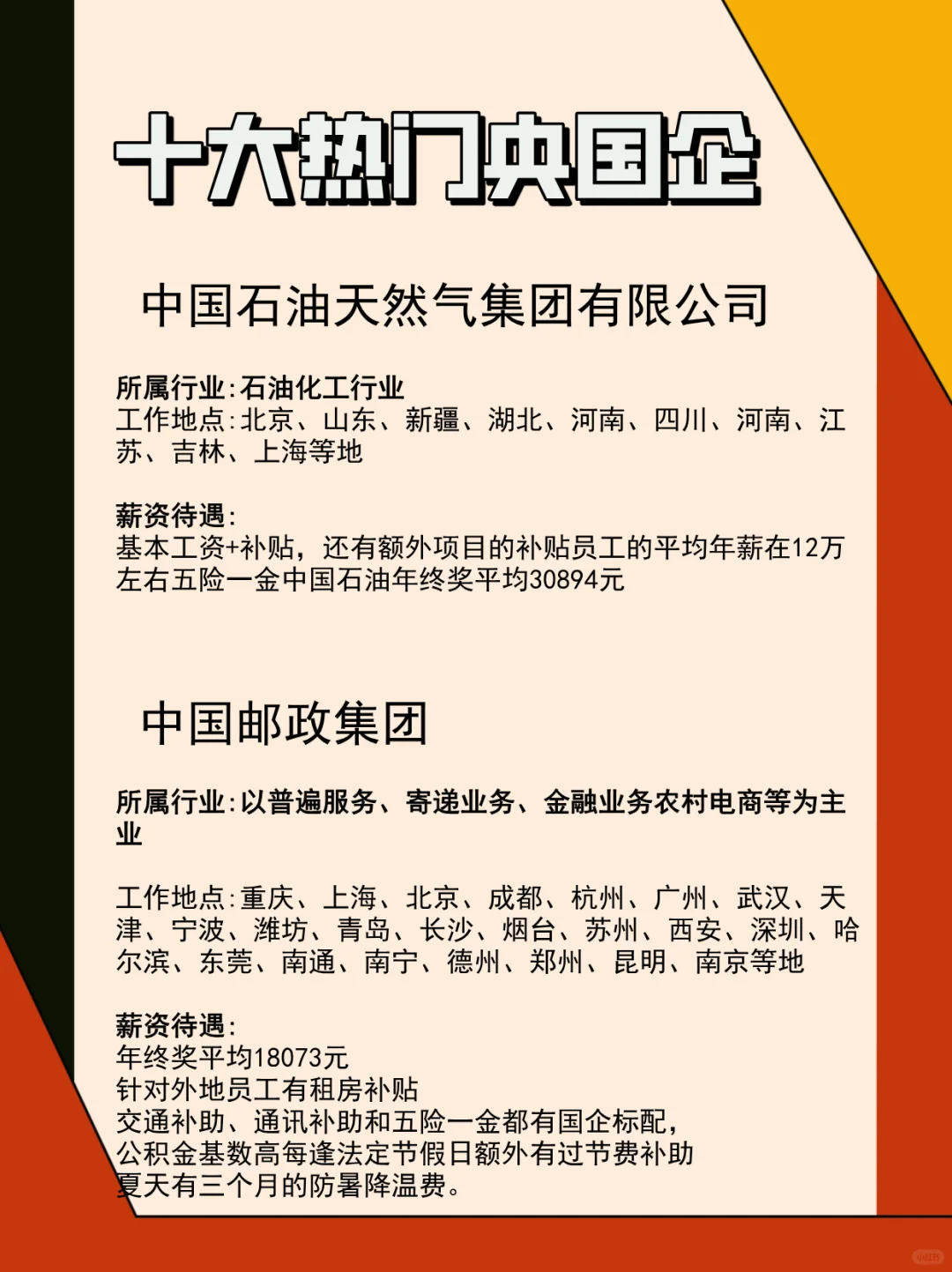 十大热门央国企