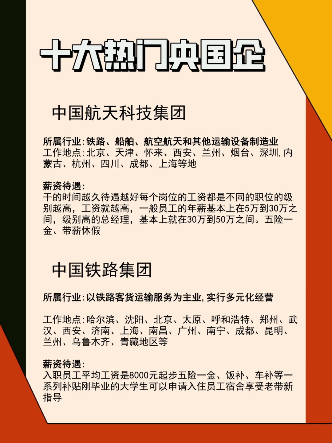 十大热门央国企