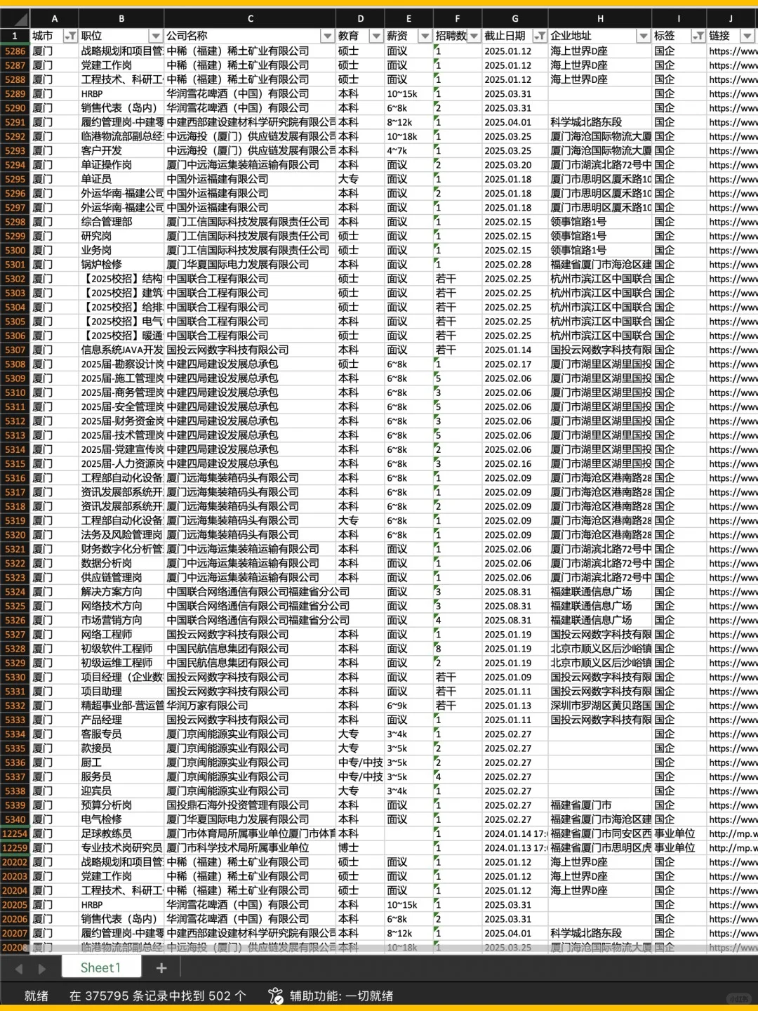 1.15 厦门央企、国企、事业编工作信息差