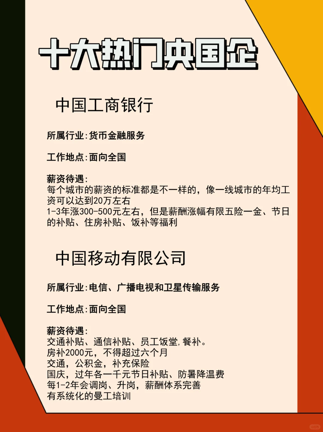 十大热门央国企