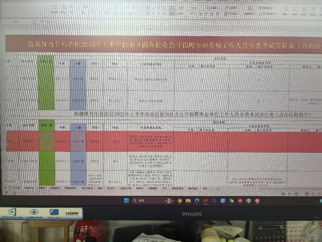 25新疆事业单位联考职位表（5694）人?