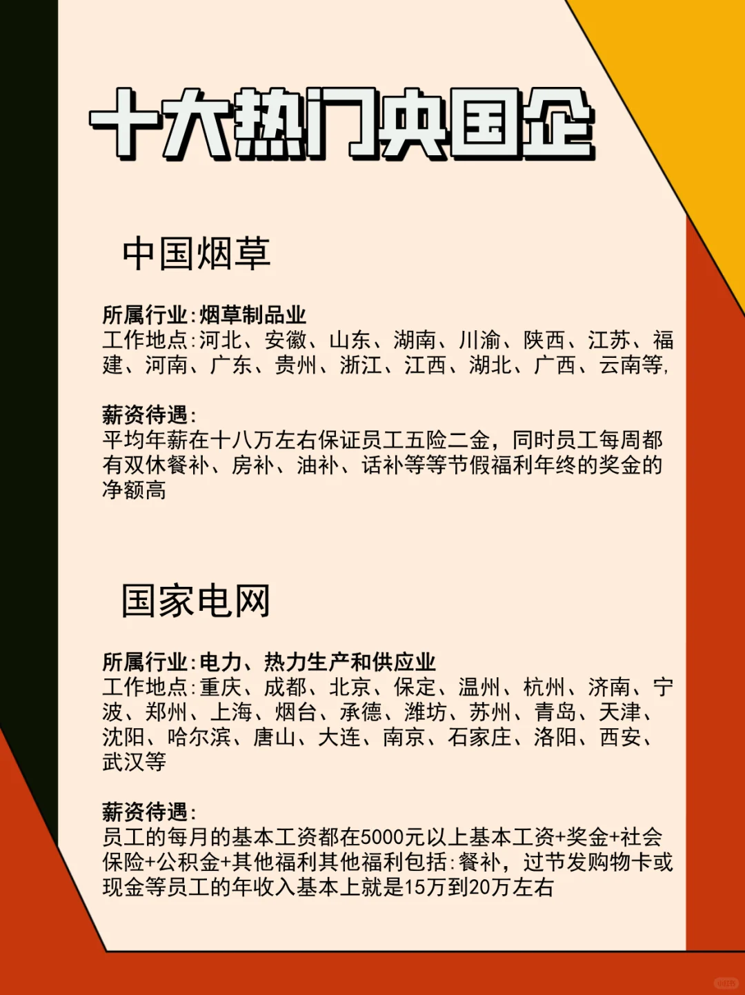 十大热门央国企