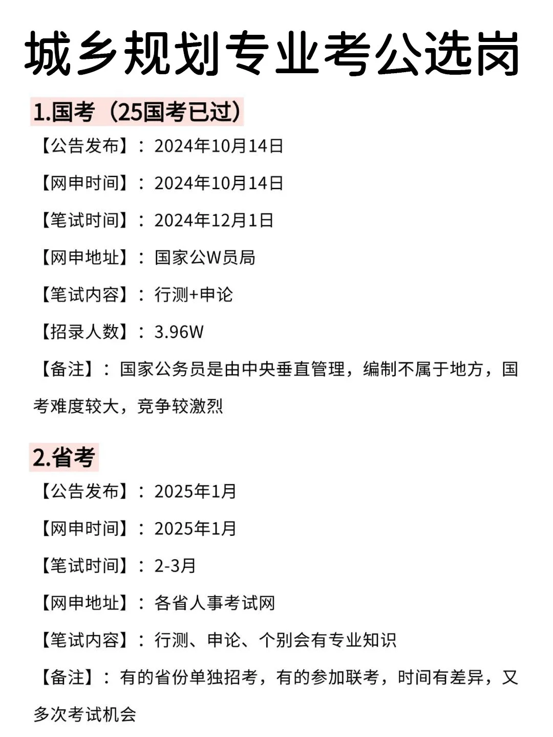 请大数据把我推给城乡规划专业的学子！