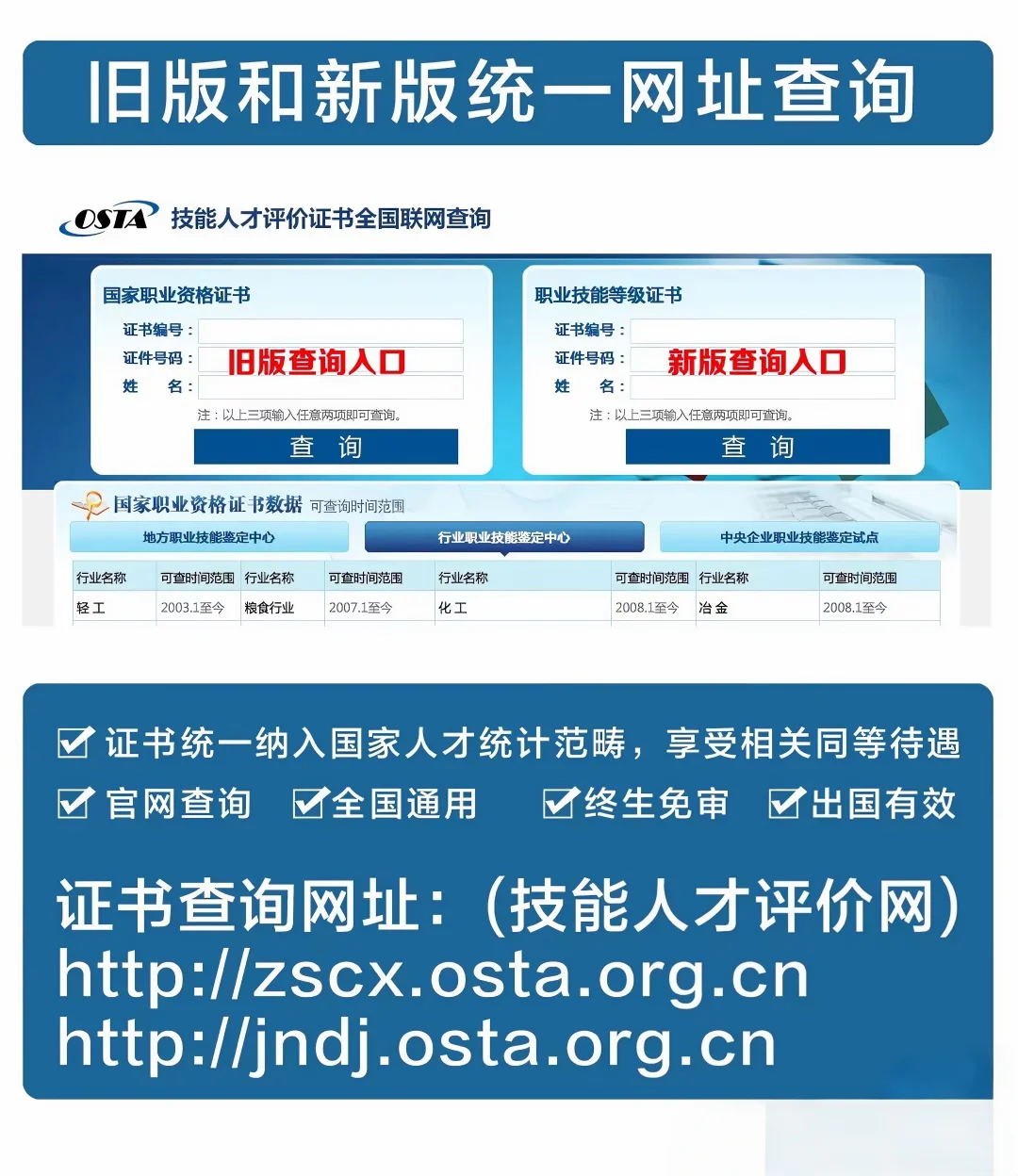 人社第三方企业人力资源管理师报名攻略?