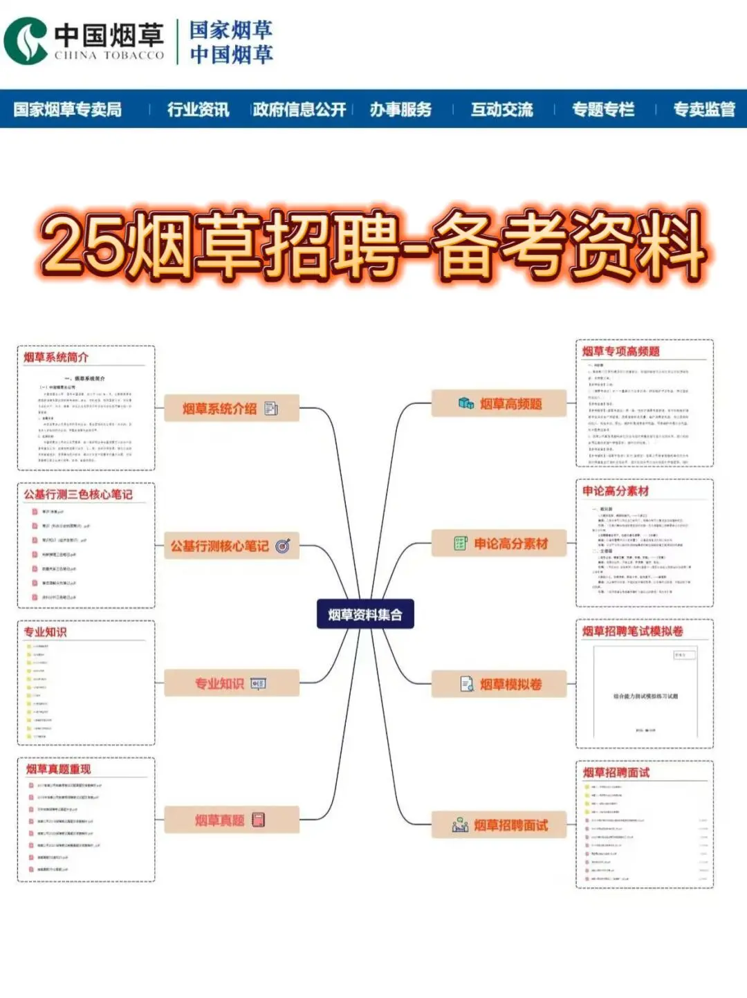 2025年中国烟草报名时间都在这里了