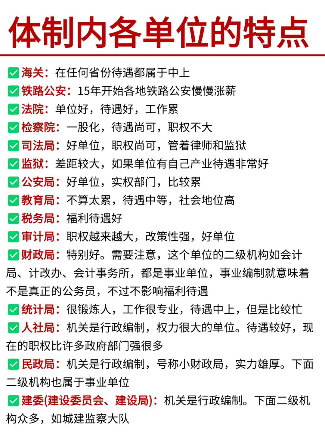 体制内各单位特点！你更喜欢哪个单位？