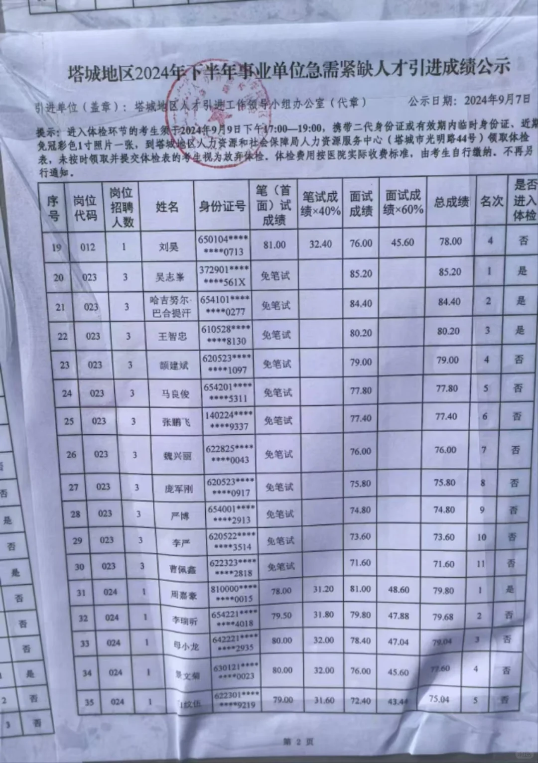 塔城地区事业单位人才引进9.5