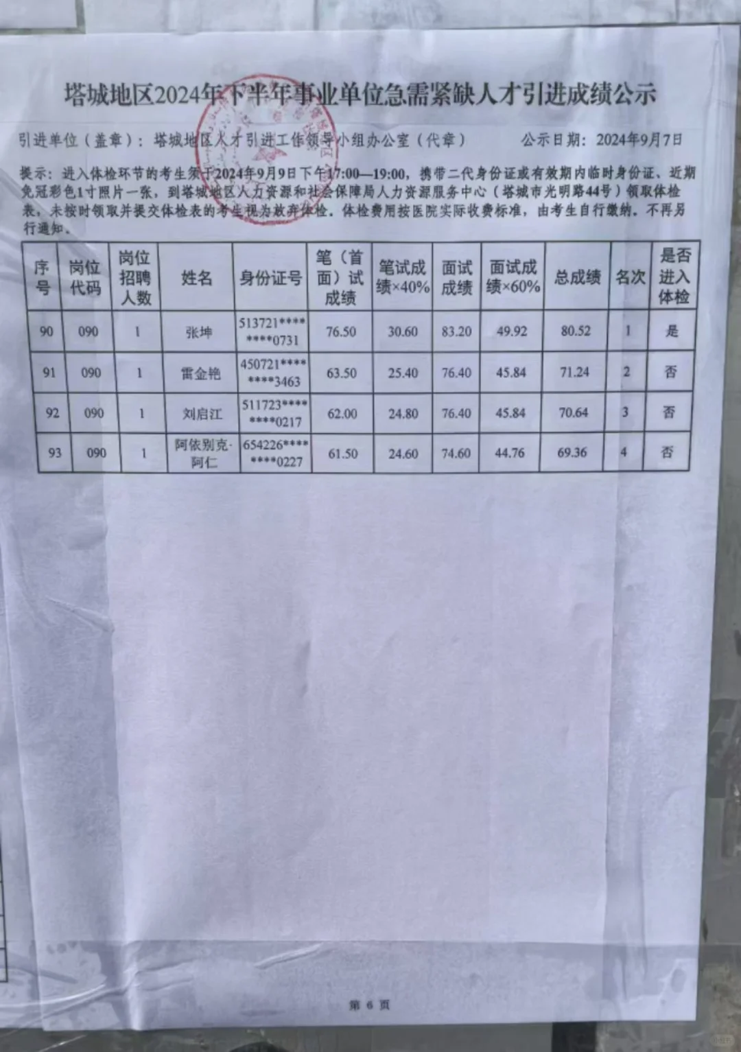 塔城地区事业单位人才引进9.5