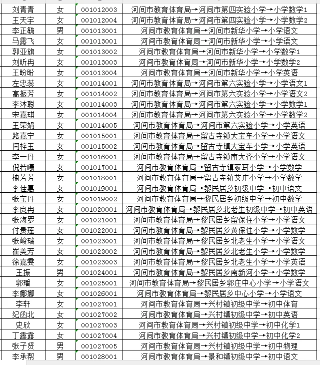 24河间事业单位拟聘名单