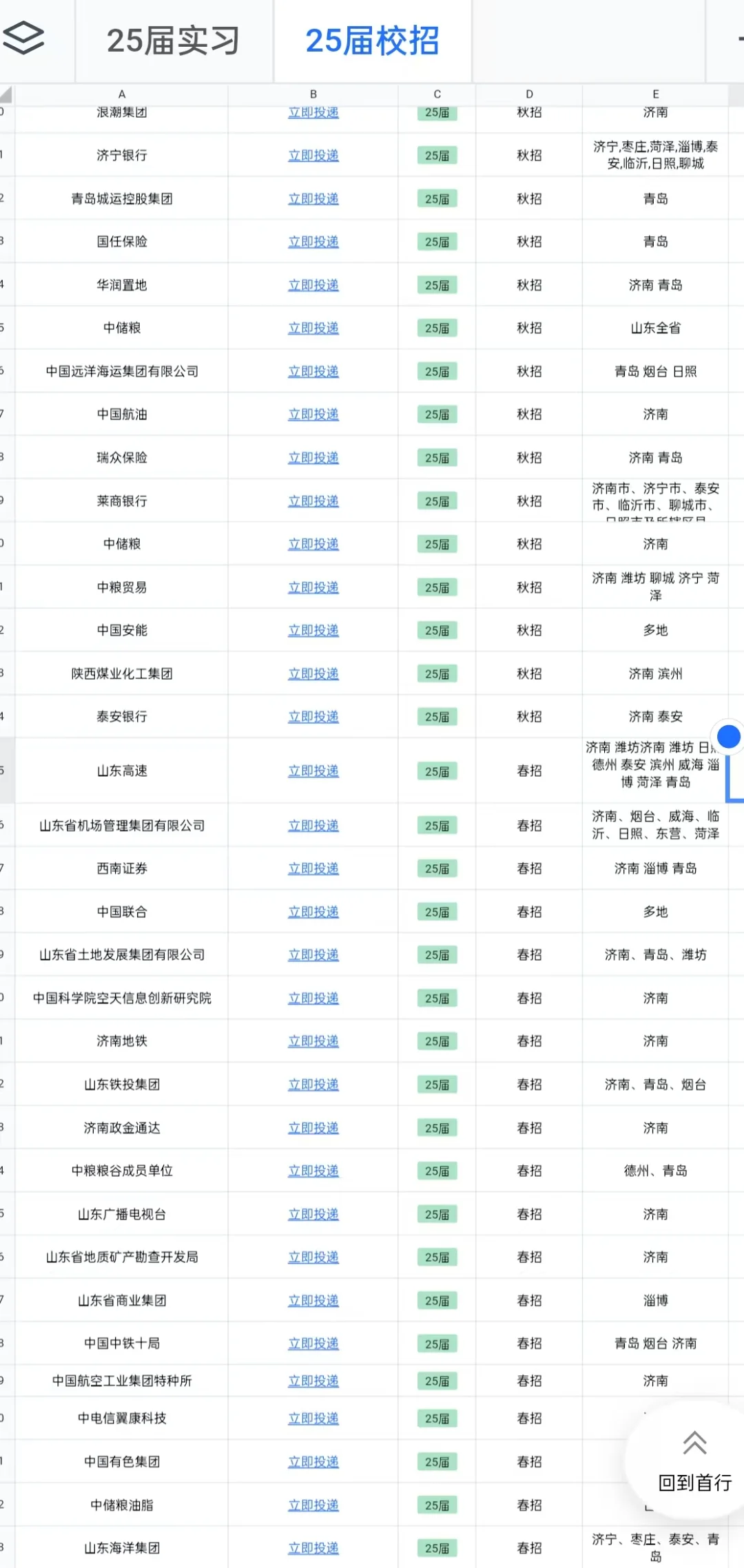 今日新开！山东春招多的要投不过来啦?