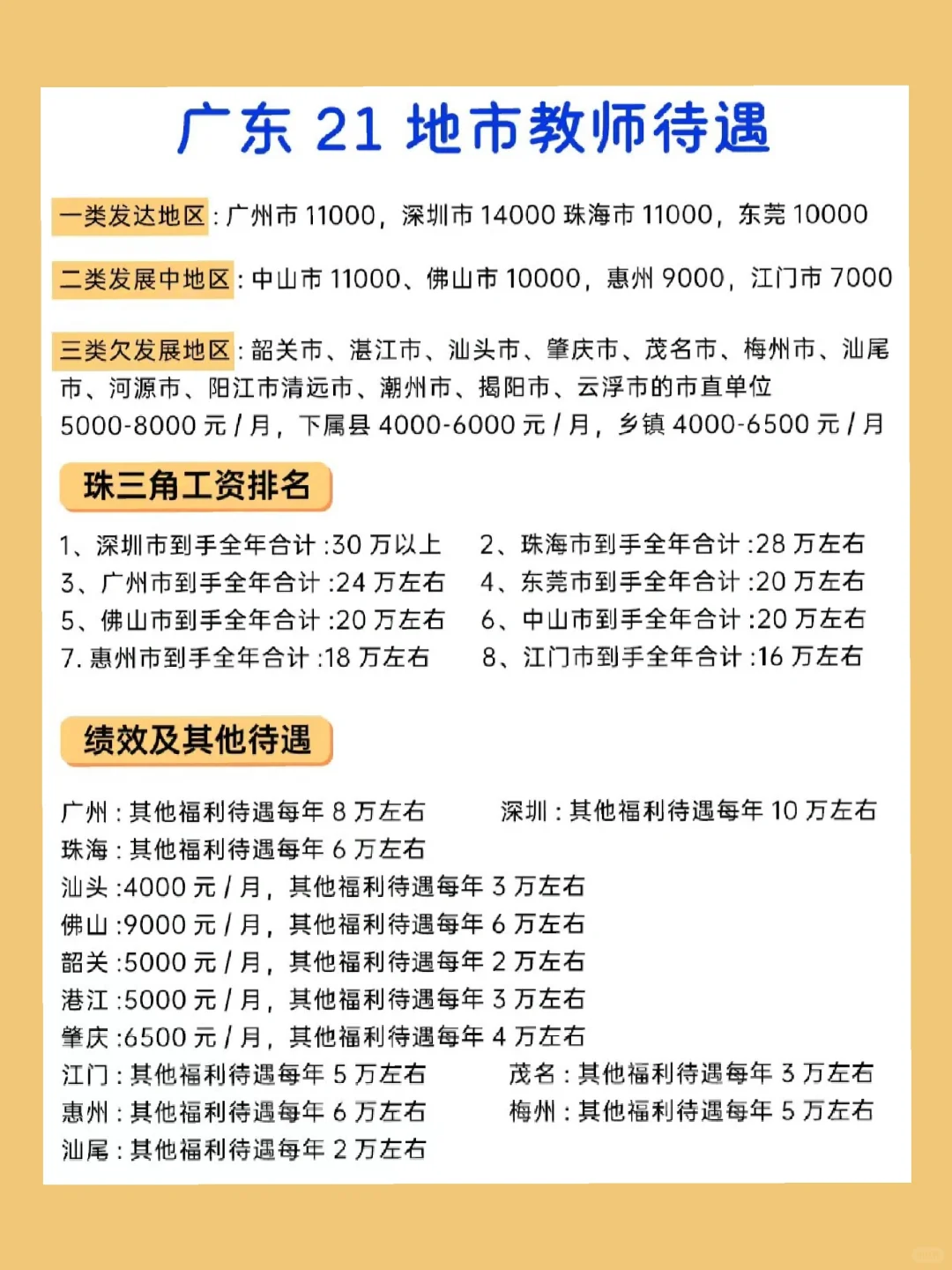 广东21地市各地区待遇！原来这么高！