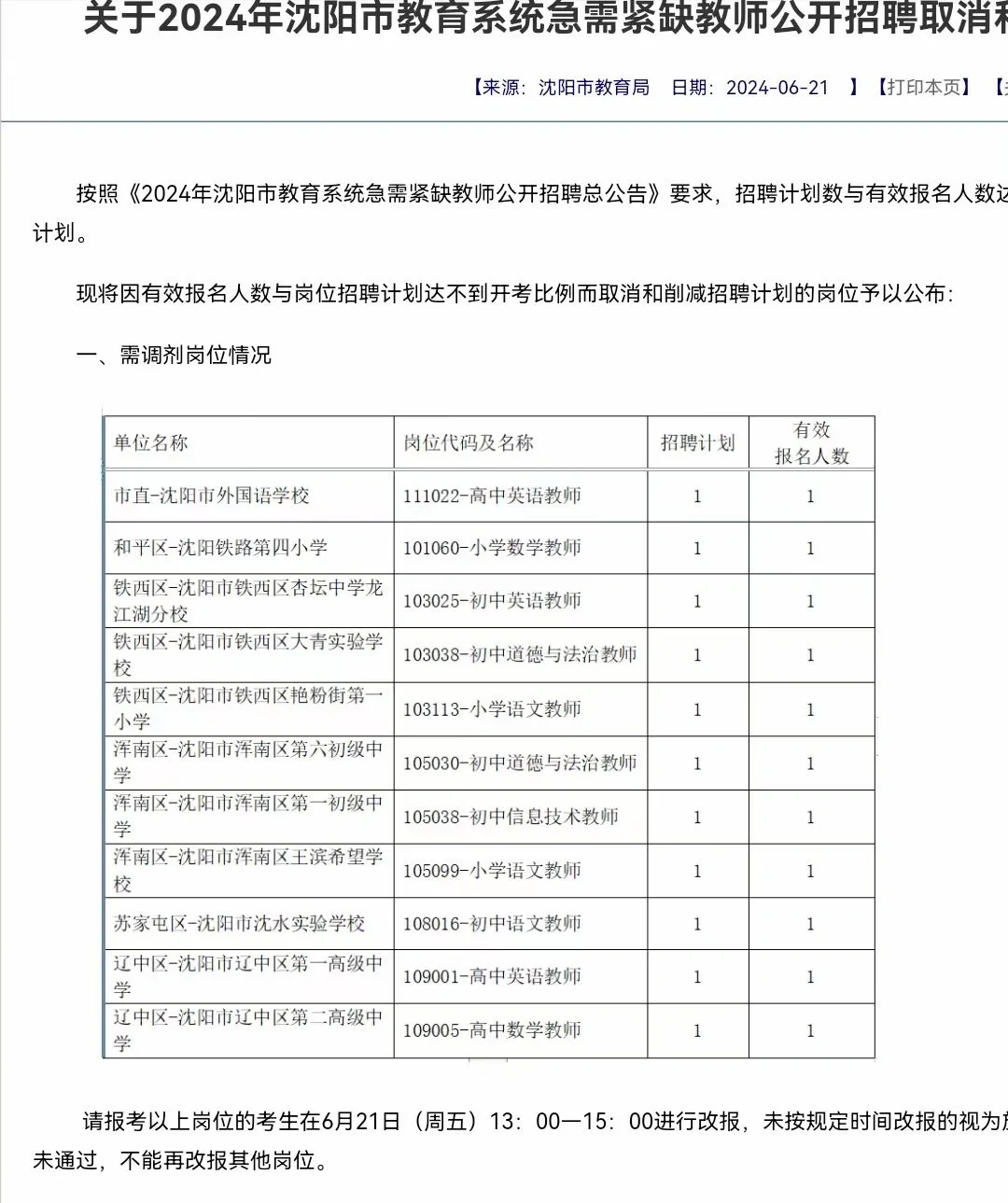 持续助力中