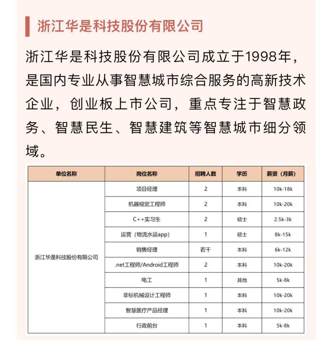 余杭最新销售?1000+岗位等你来‼️