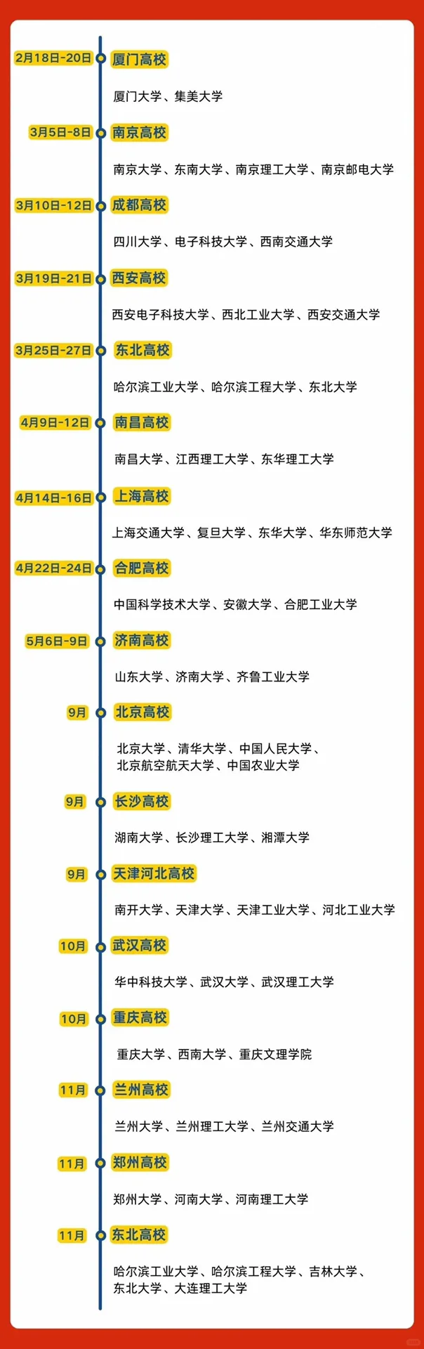 余杭最新销售?1000+岗位等你来‼️