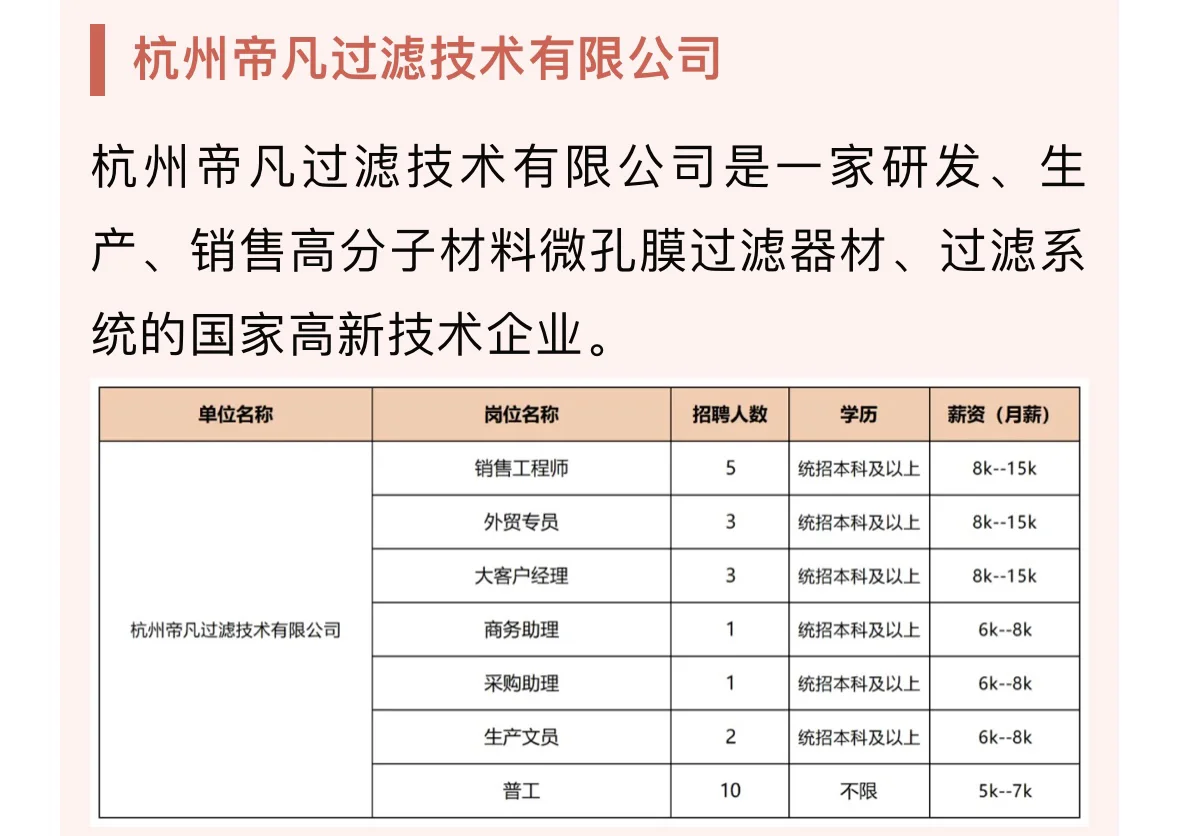 余杭最新销售?1000+岗位等你来‼️