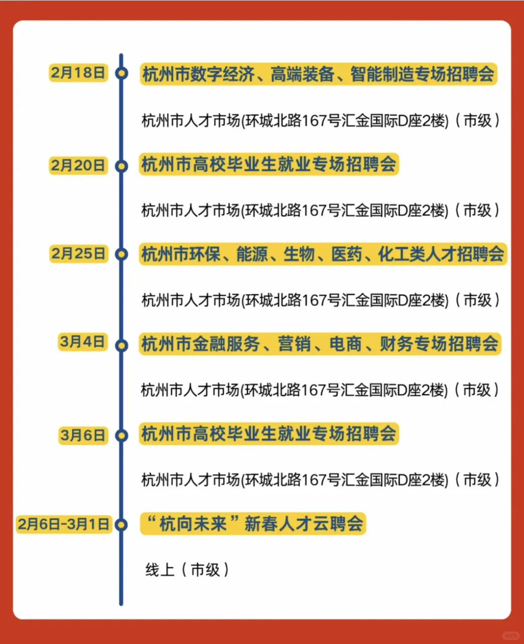 余杭最新销售?1000+岗位等你来‼️