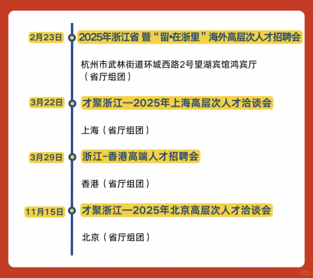余杭最新销售?1000+岗位等你来‼️