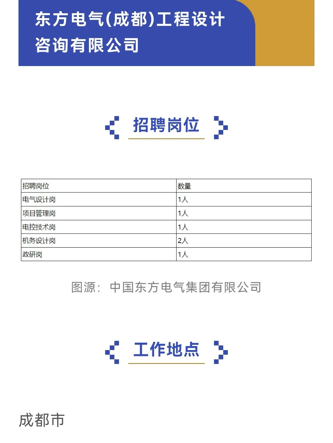 国企招聘 东方电气