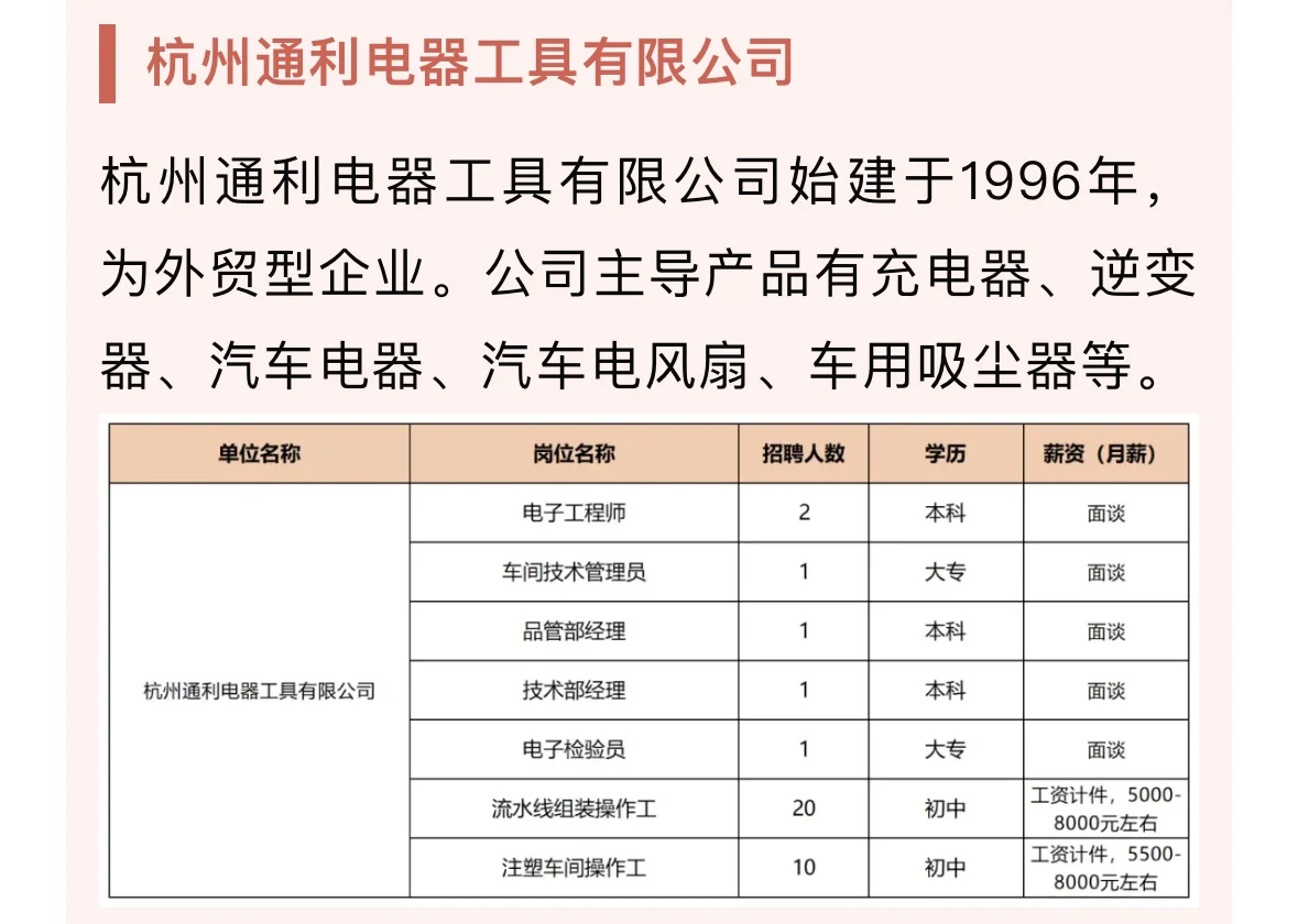 余杭最新销售?1000+岗位等你来‼️