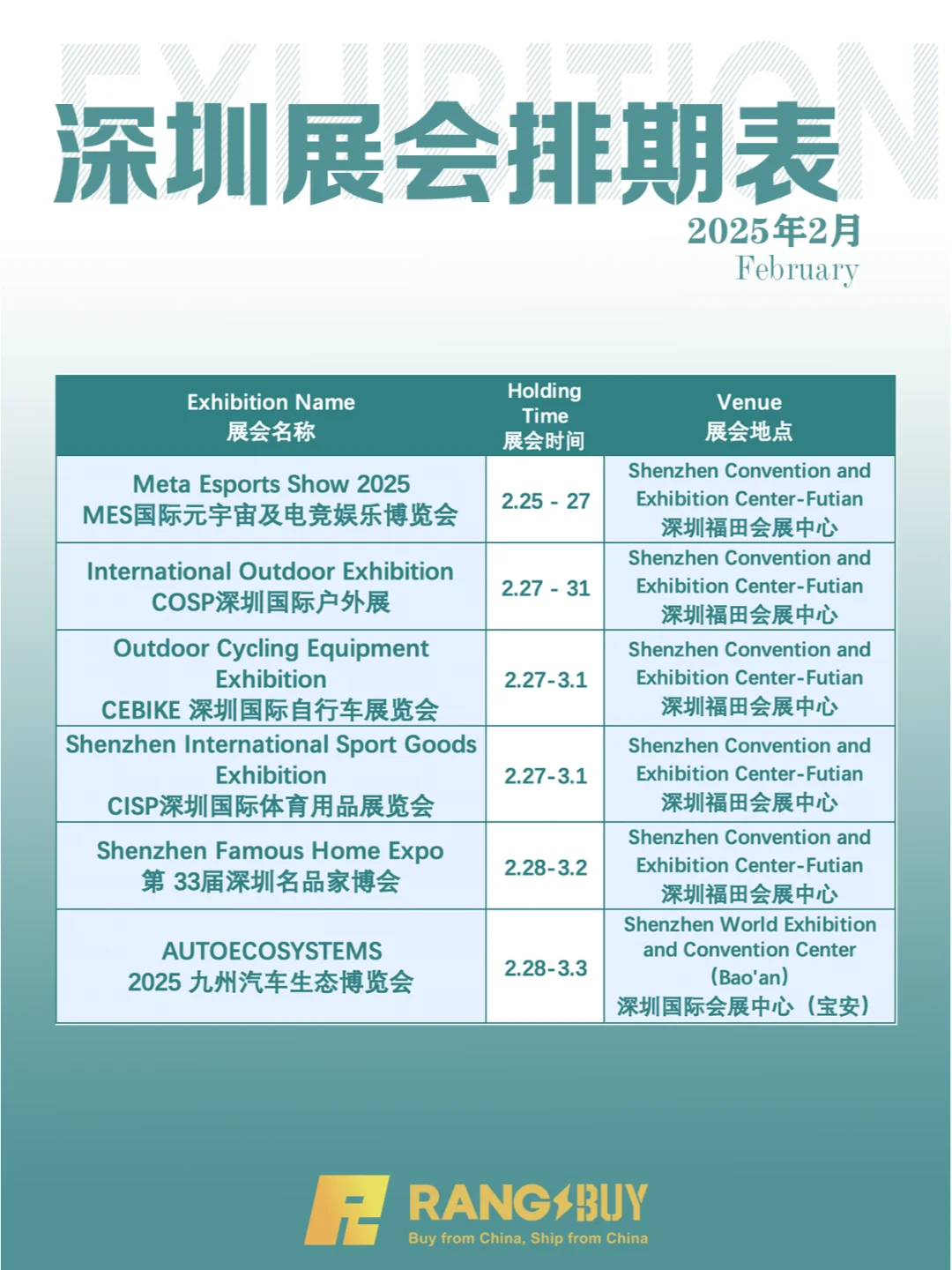 ?深圳｜2月各行业展会排期全攻略?