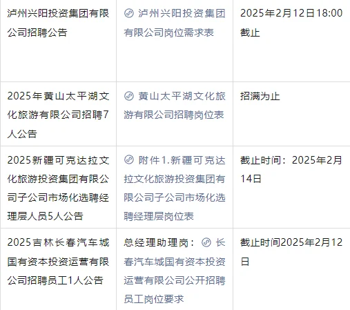 市级国企2025年公开招聘