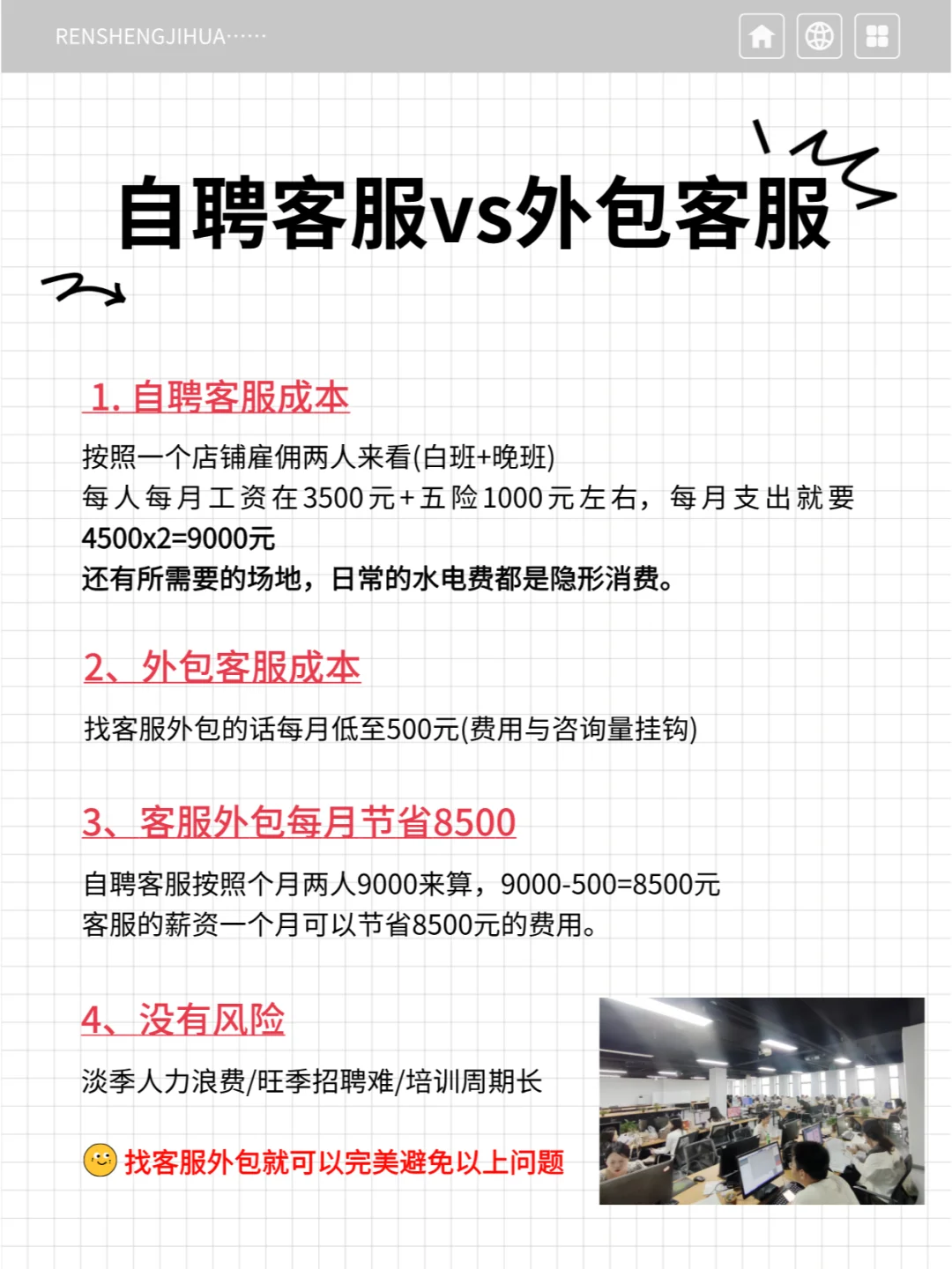 客服外包能省多少钱？算完这笔账我惊了...