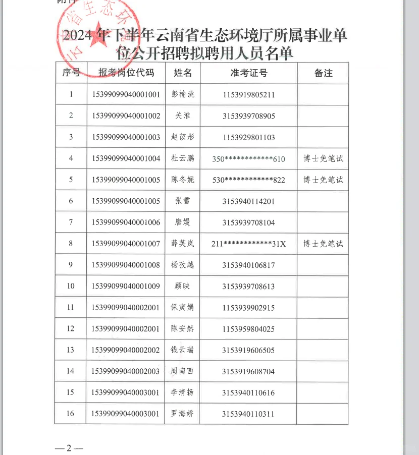 公示啦公示啦