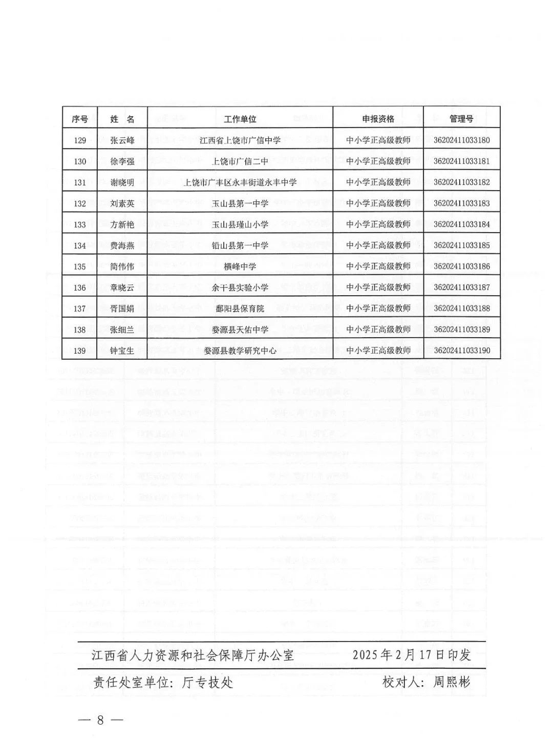 评正高难吗