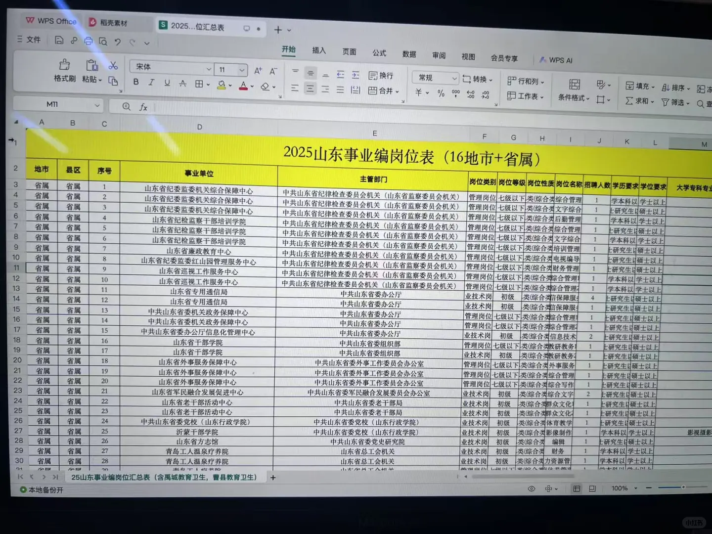 山东事业编汇总版岗位表（16地市+省属）??