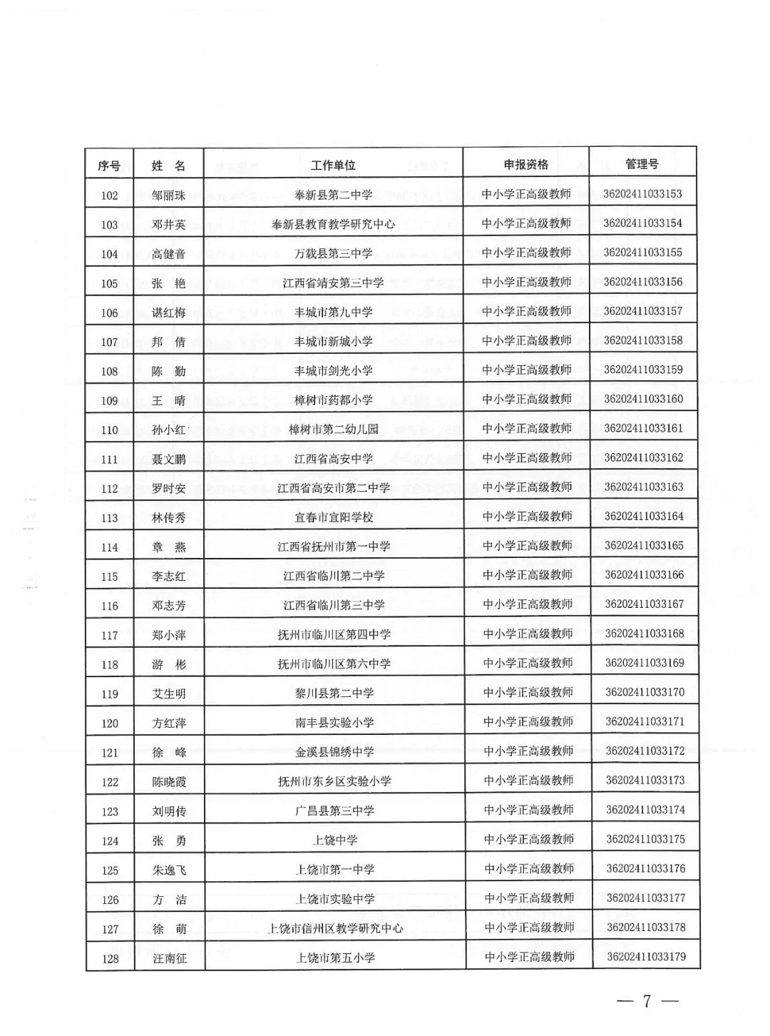 评正高难吗