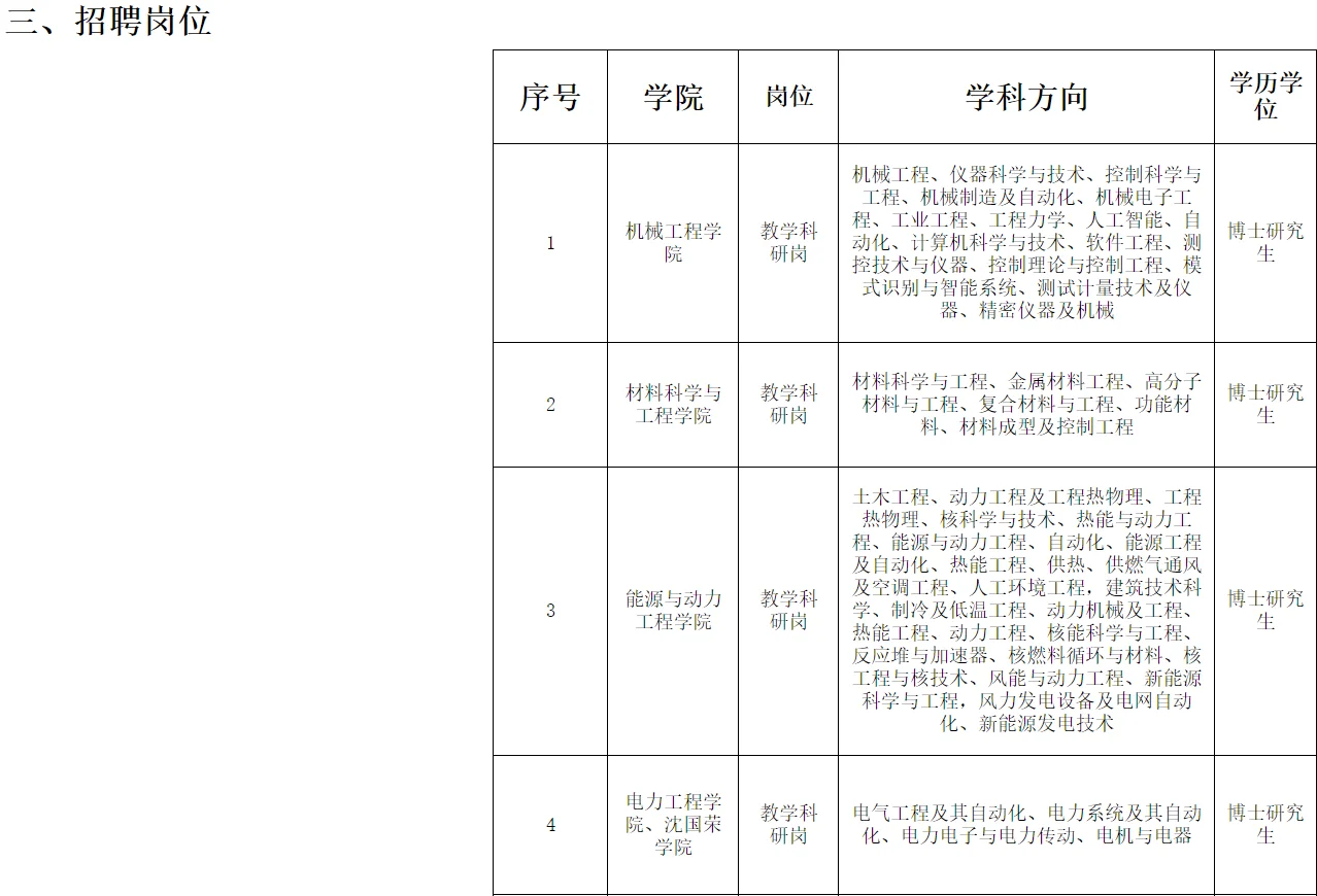 ?南京工程学院2025年高层次人才招聘