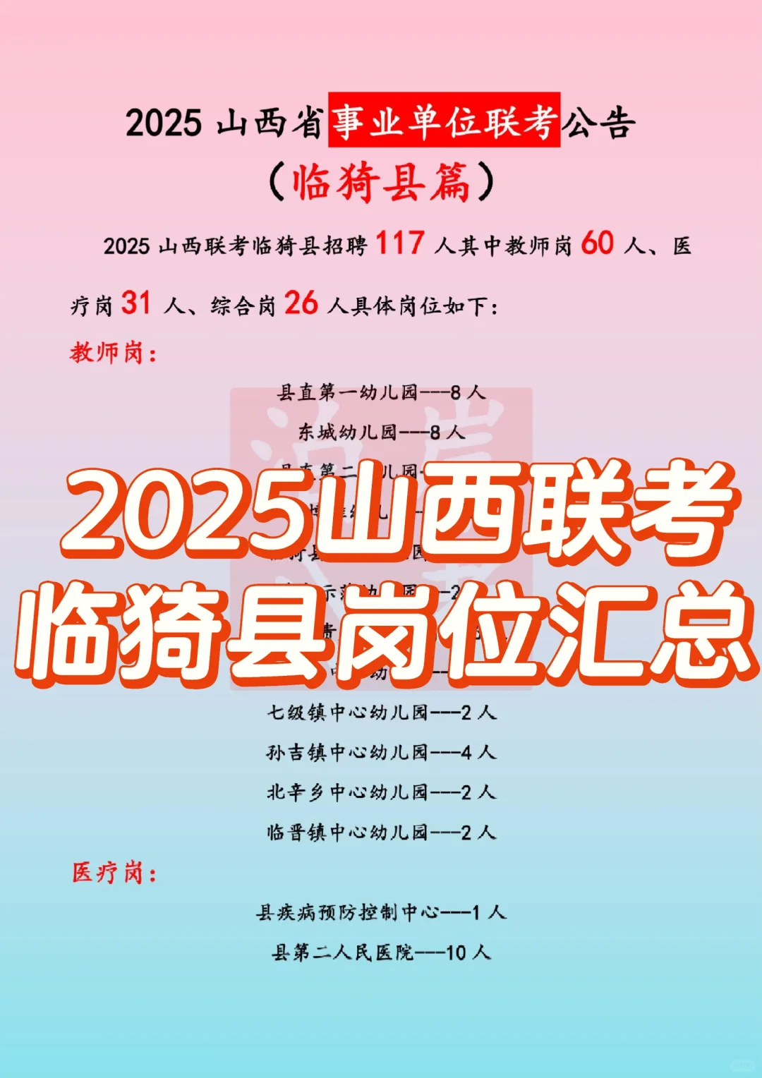 2025山西联考临猗县岗位汇总……