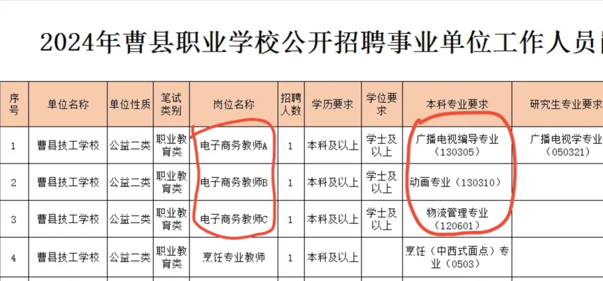 内定！！！