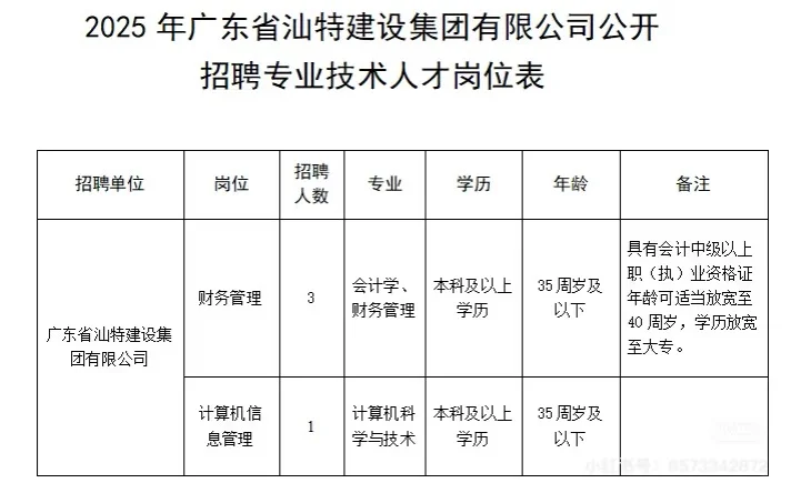 汕特建设集团招聘