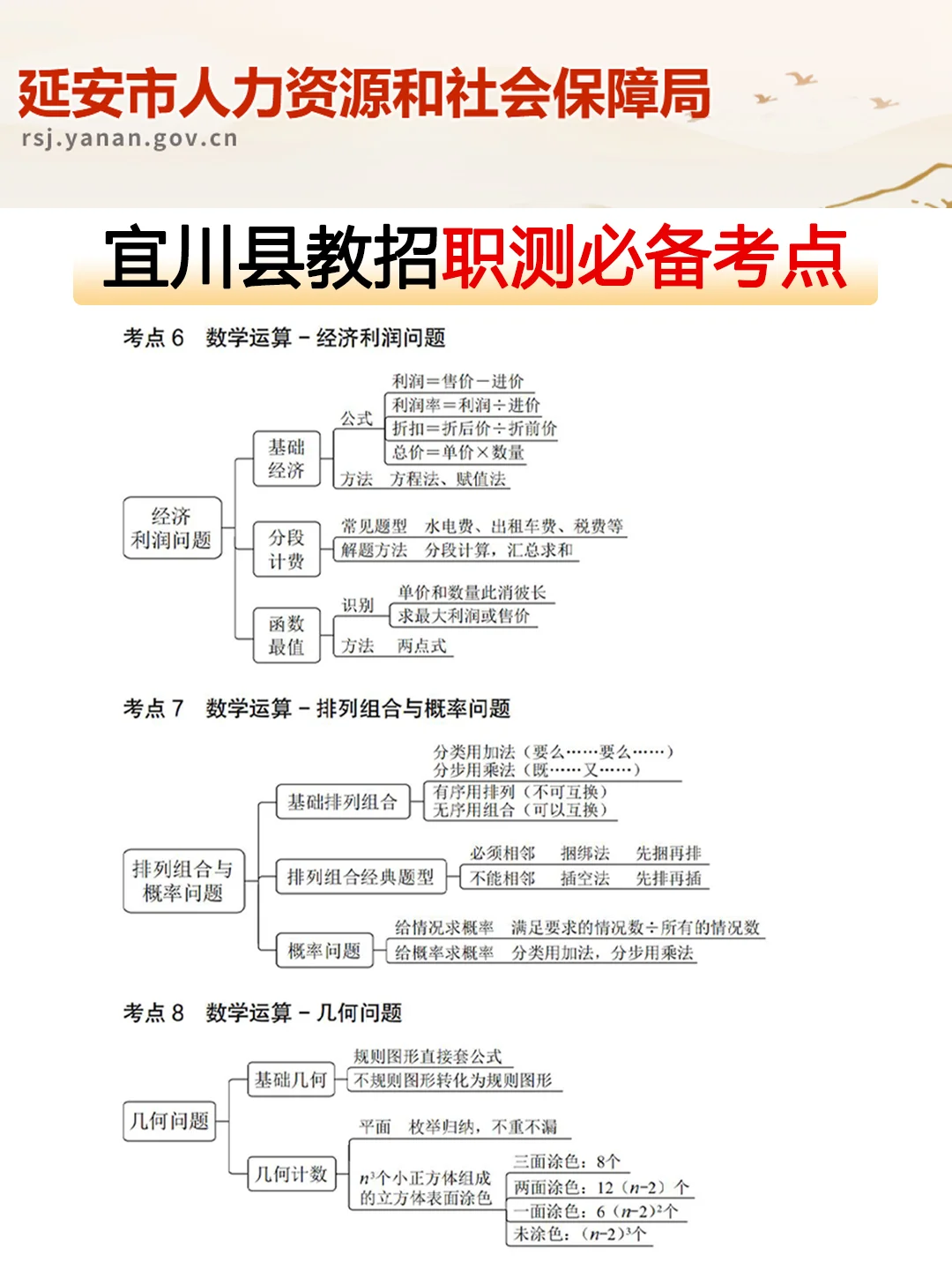 有点恶心！25宜川县教招，临时更改通知