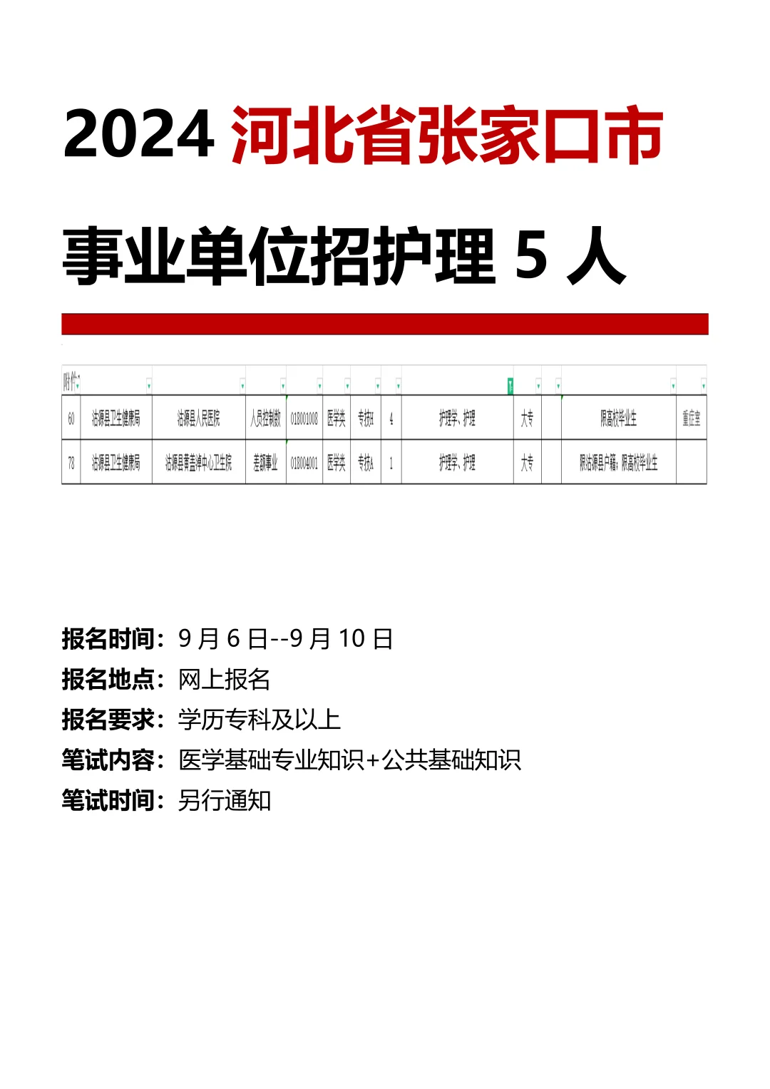 河北省张家口市沽源县护理招聘。