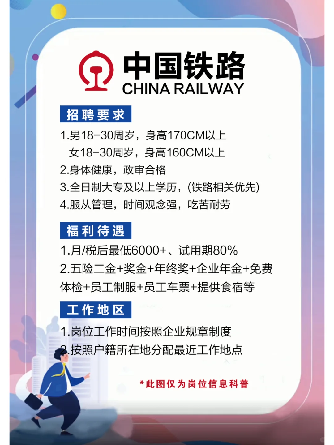 2025中国铁路已在各个省市招聘！