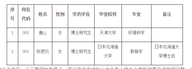 河北大学2024选聘公示（第十三批）