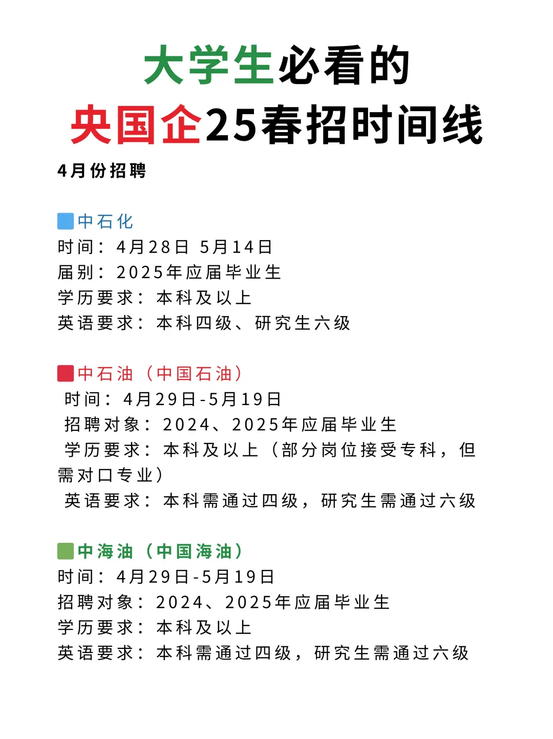 央国企25春招时间线必看！！！