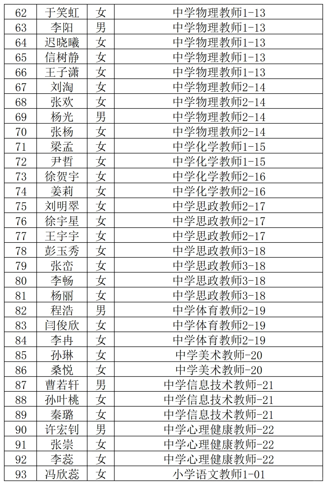24年天津河北区教招拟聘通知公示