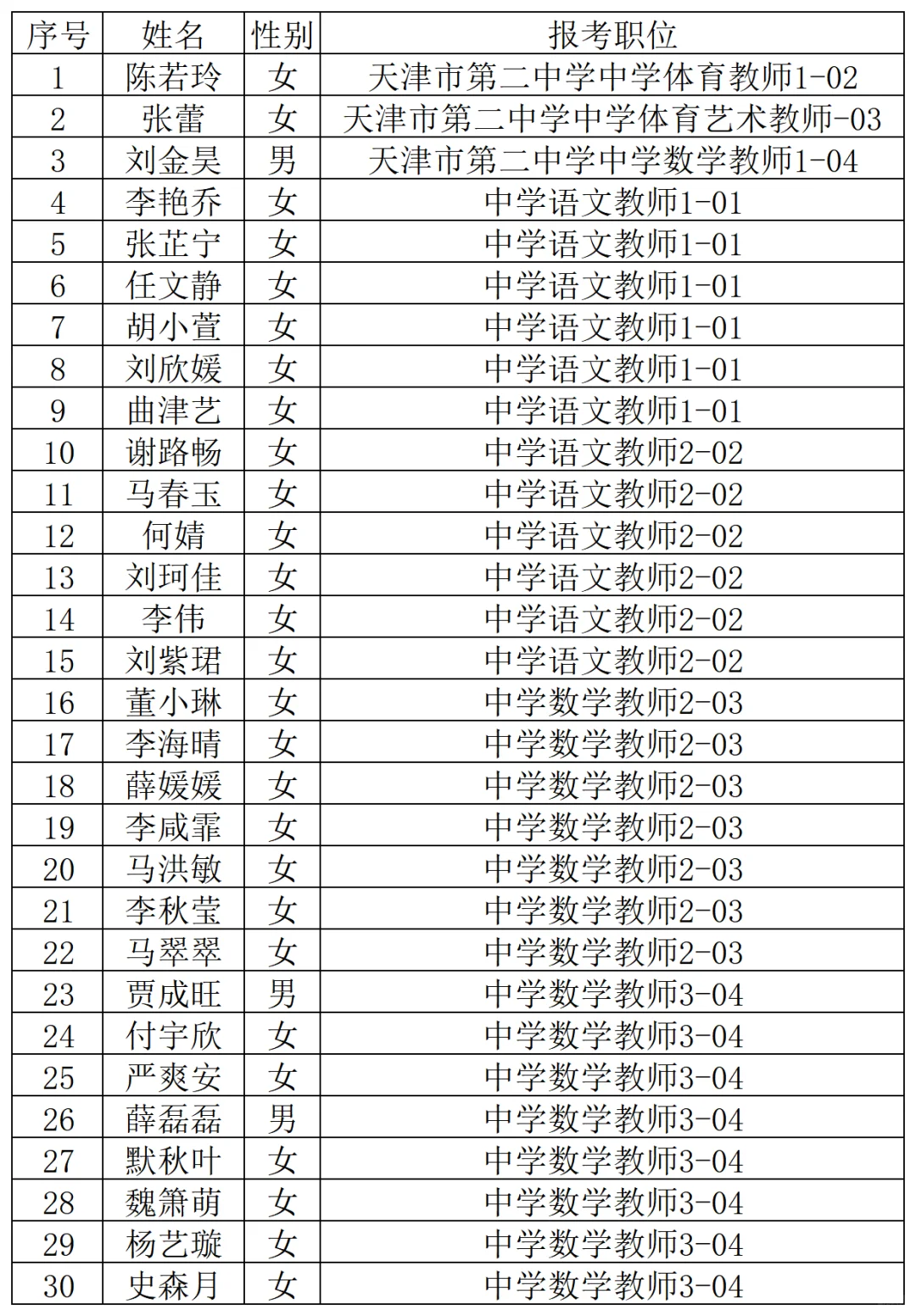 24年天津河北区教招拟聘通知公示
