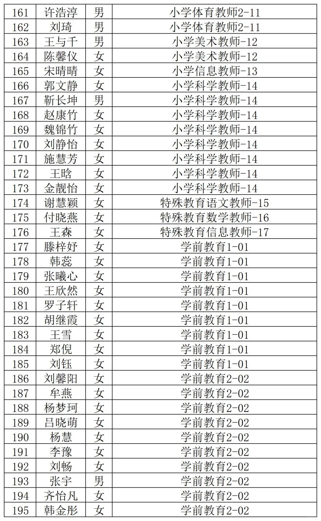 24年天津河北区教招拟聘通知公示