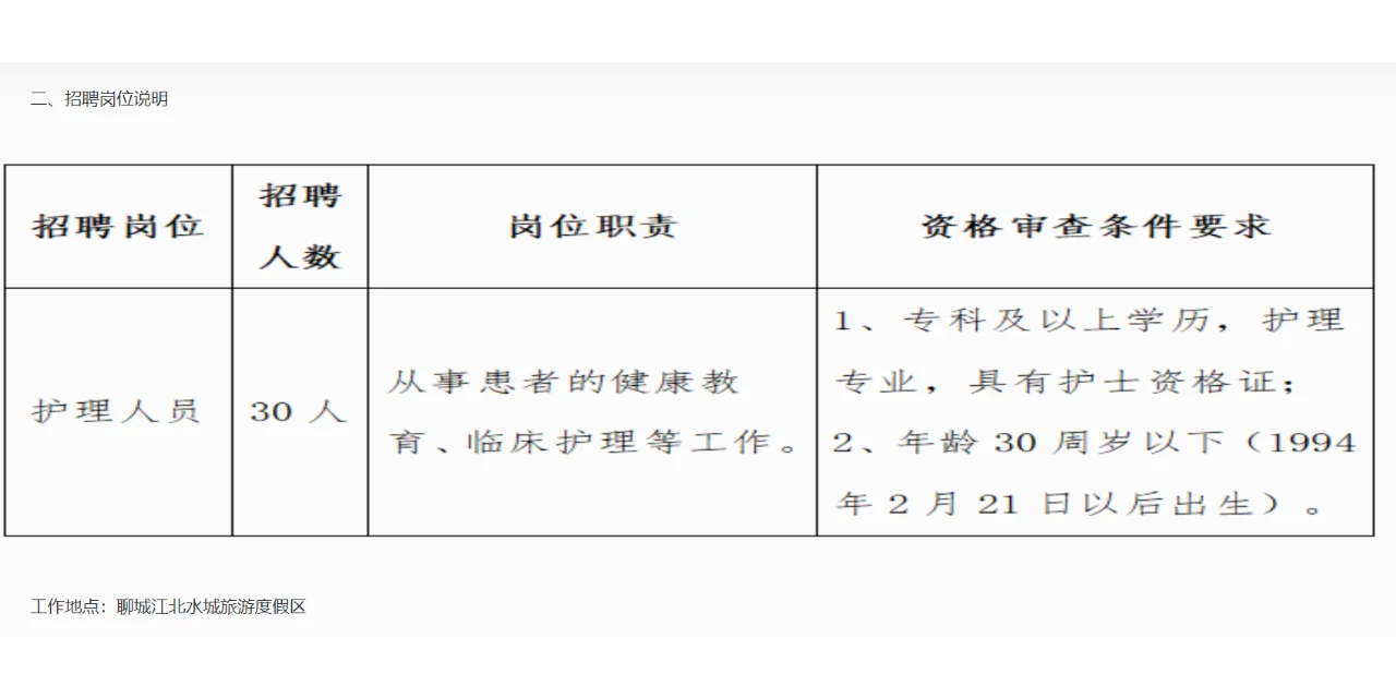 聊城卫生类太缺人啦，30个护理岗位专科可保