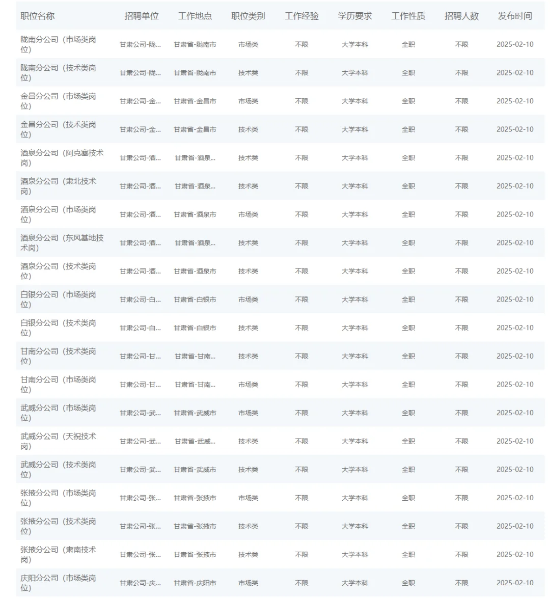 中国移动25春招已开启