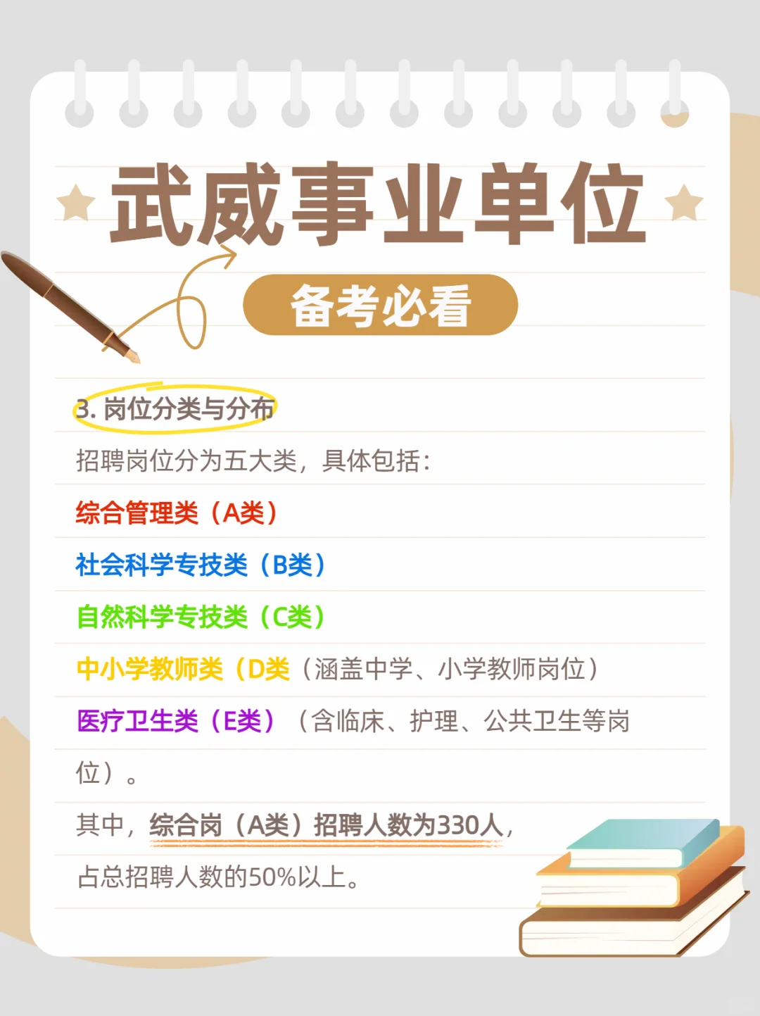 终于有人把武威事业单位考试和说明白了
