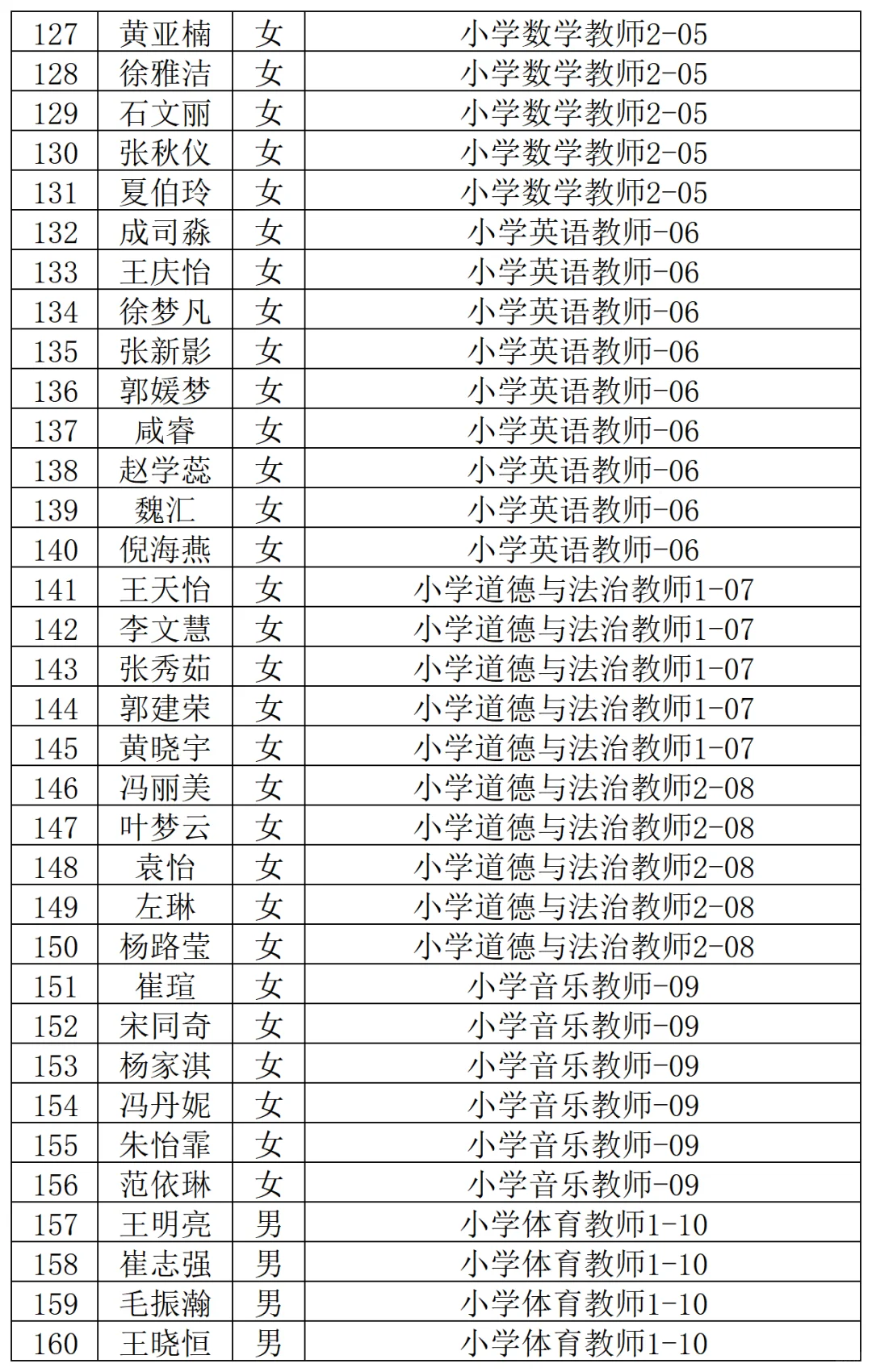 24年天津河北区教招拟聘通知公示