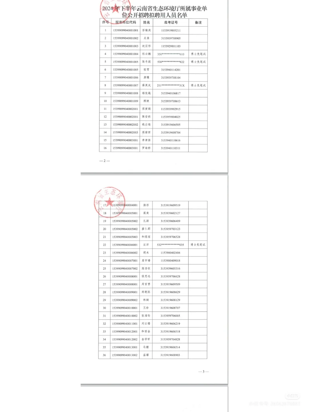 公示-公示啦...
