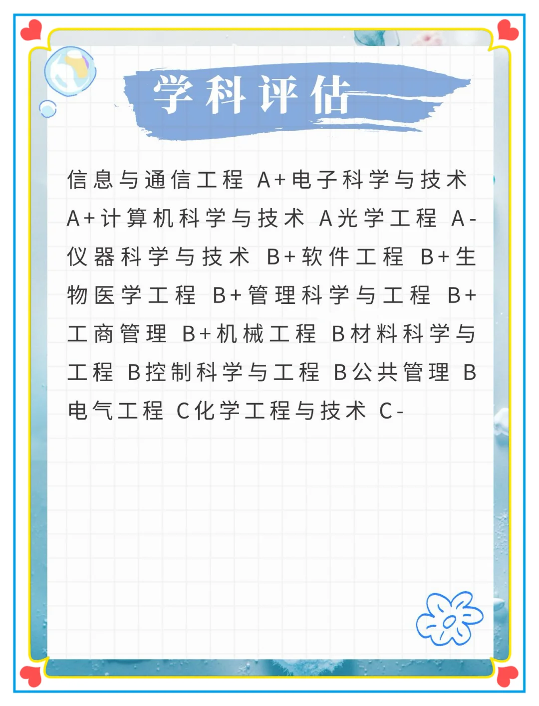 后悔没早点知道！电子科技大学中山学院超绝